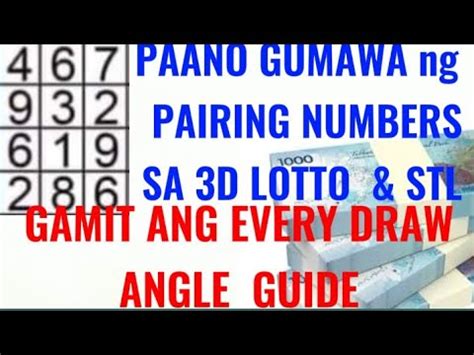 Paano gumawa ng pairing numbers sa 3D lotto/Swertres & STL .